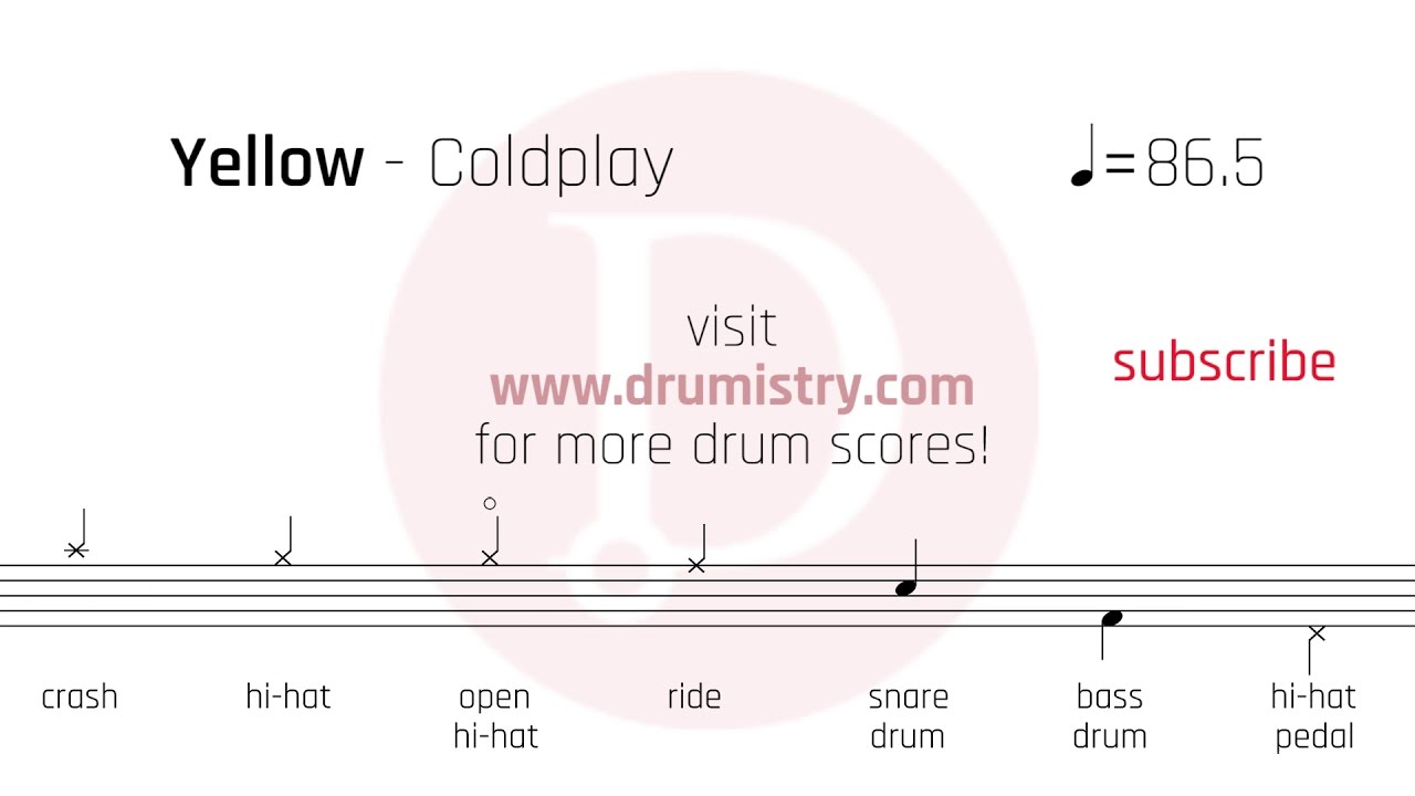 Coldplay - Yellow Drum Score