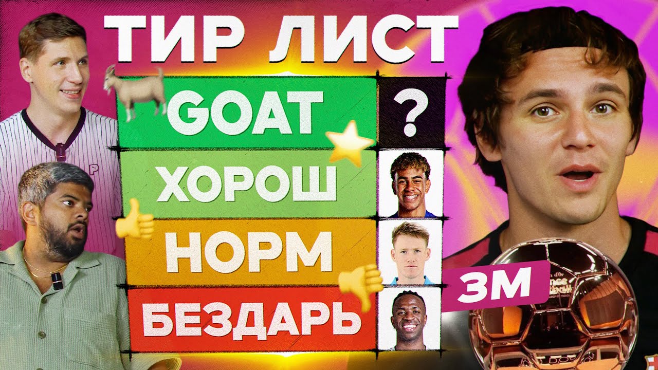 Тир лист #9 | Золотой Мяч 2025