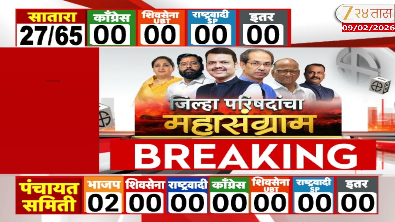 ZP Panchayat Samiti Election Result | आमदार भास्कर जाधवांचा मुलगा आघाडीवर