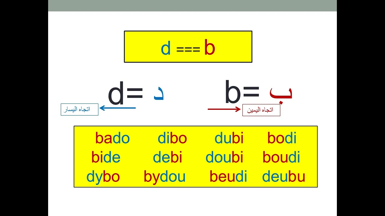 تعلم قراءة الفرنسية : التغلب على الخلط بين بعض الحروف b و p و q و d 