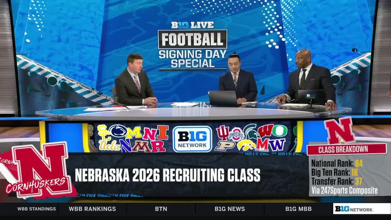 Nebraska and Rutgers Key Additions and Strategies | Big Ten Football