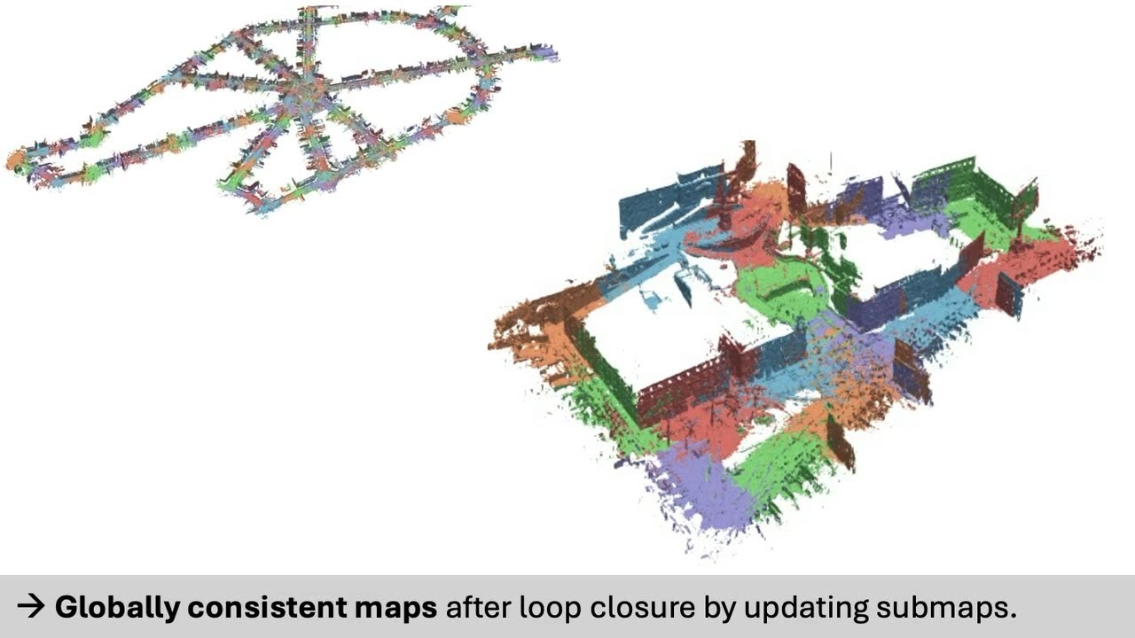 OKVIS2-X: Open Keyframe-based Visual-Inertial SLAM Configurable with Dense Depth or LiDAR, and GNSS