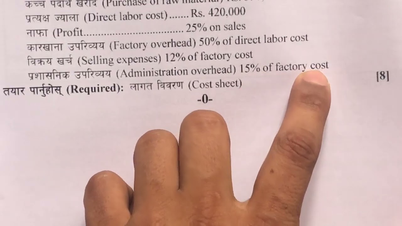 Cost sheet Class 12 || New Model Question Solution 2079 || Cost Sheet || Tender Sheet || Class 12