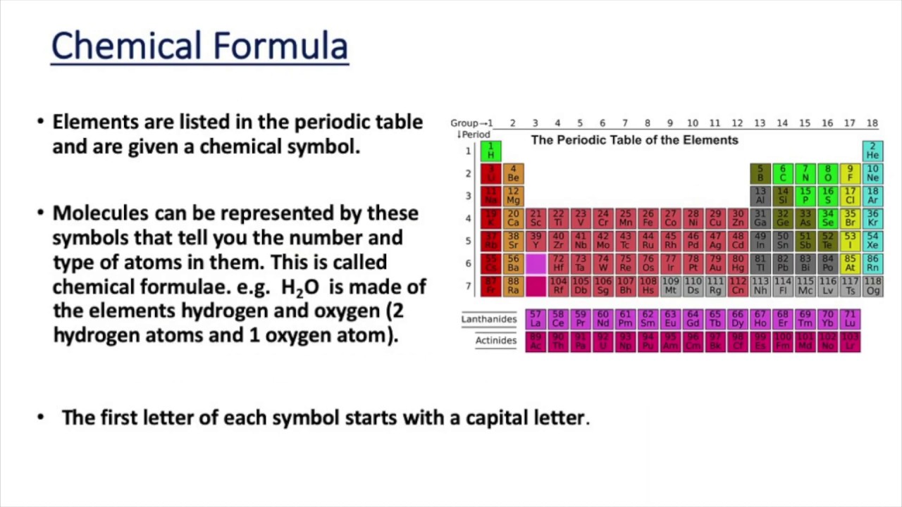 Chemical Formulae