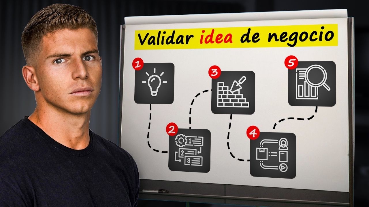 Cómo Validar Tu Idea de Negocio