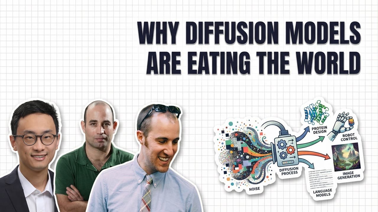 Why Diffusion Models Are Eating the World: From Thermodynamics to Gemini | Explained