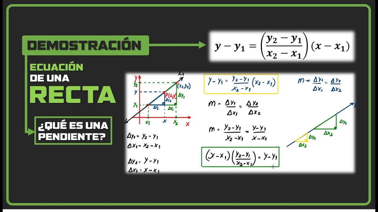 ✅ Demostración de la Ecuación de una Recta