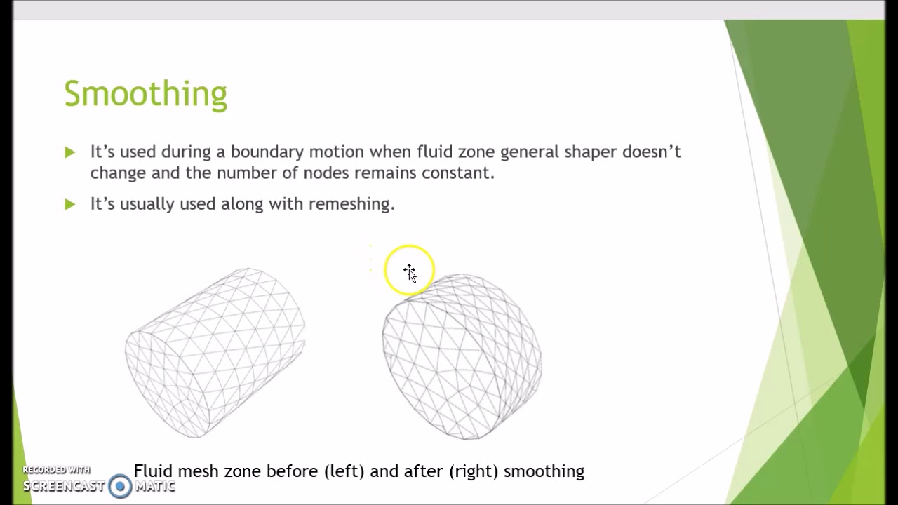 Explanation of Fluent Dynamic meshing techniques