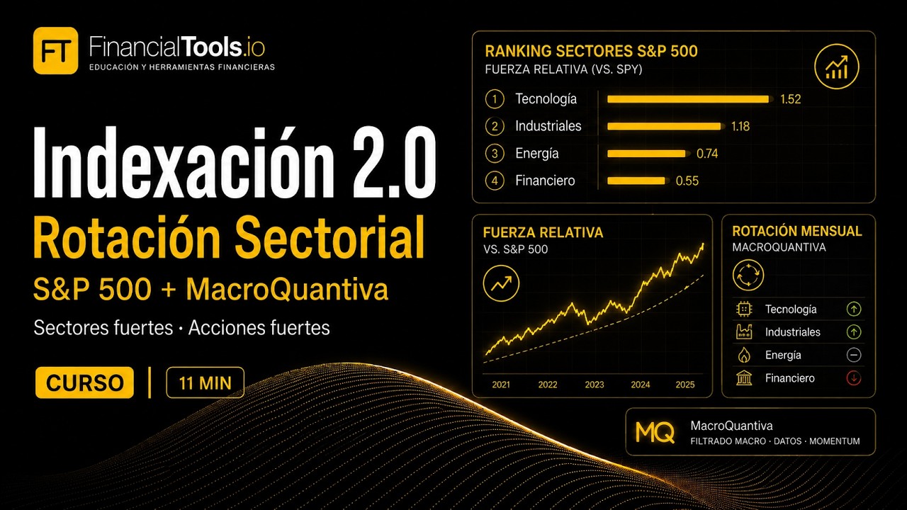 Indexaci&oacute;n 2.0: Rotaci&oacute;n Sectorial en el S&P 500 | MacroQuantiva