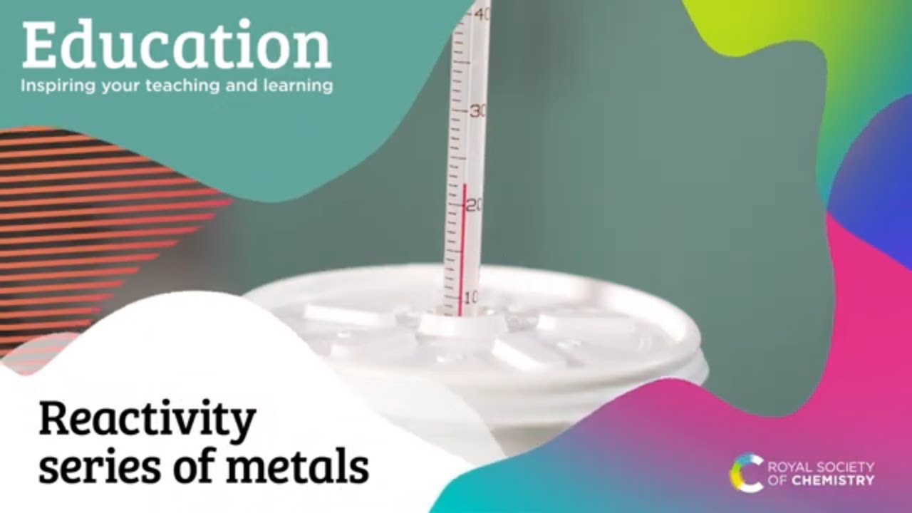 Reactivity series of metals