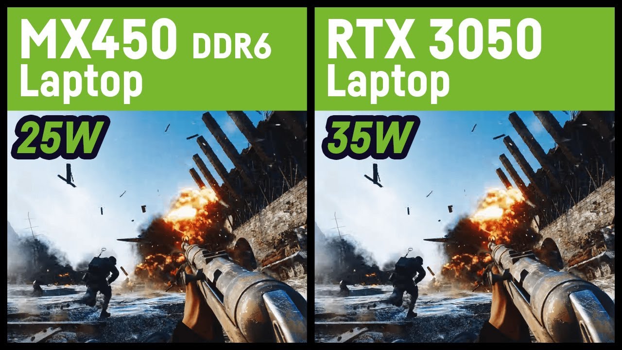 MX450 (DDR6) vs. RTX 3050 (35W Version) Laptop