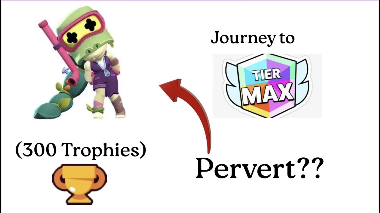 Alli's Journey to Tier Max | 300 Trophies!