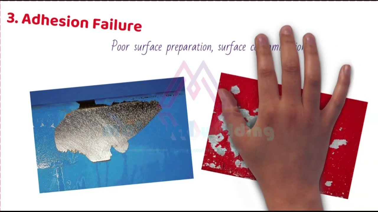 Painting & coating defect  Types, identification with pictures