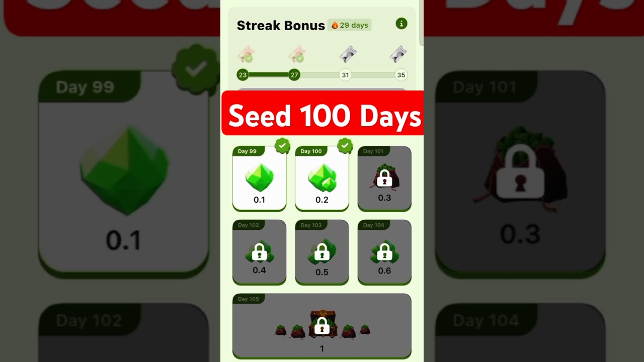 Seed Airdrop: 100 Days Later #seedairdrop #seed