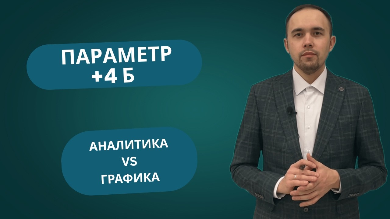 2 способа решения параметров: Аналитика VS Графика