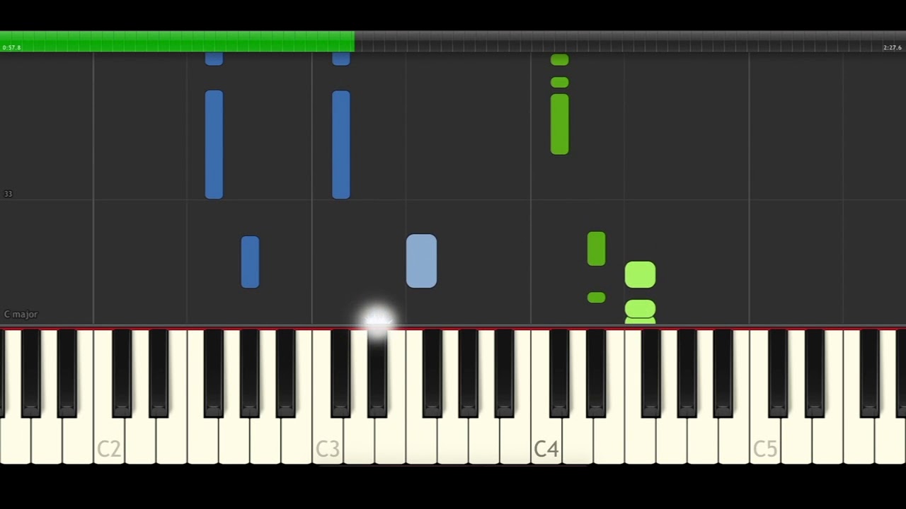 FMK Perdóname Big One Piano Midi tutorial Sheet app Cover Karaoke