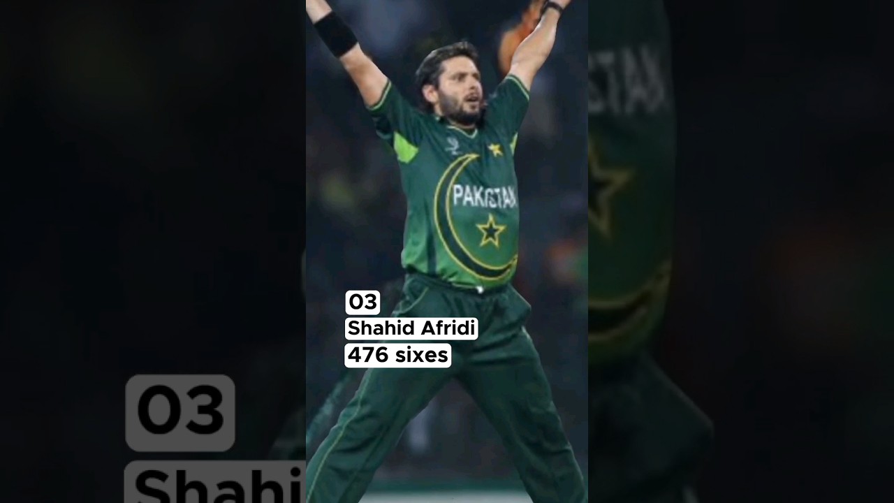 Top 10 Players with Most 6s in all Formats #subscribe