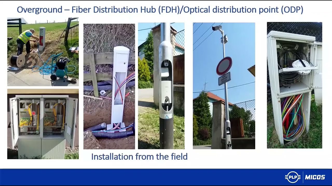 How FTTH Runs  from Access Point to The Home