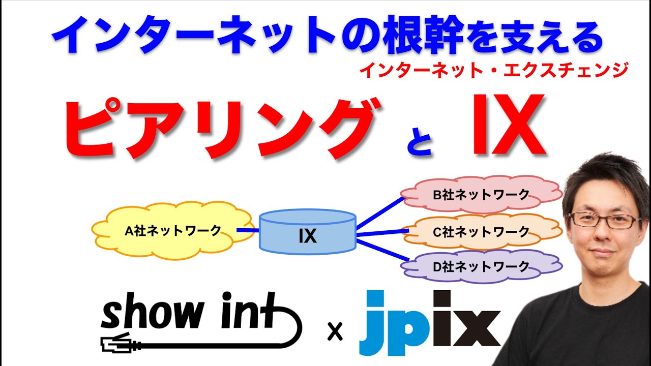 「ピアリング」 と「IX (インターネットエクスチェンジ) 」について話してみました。【show int x JPIX コラボ企画】