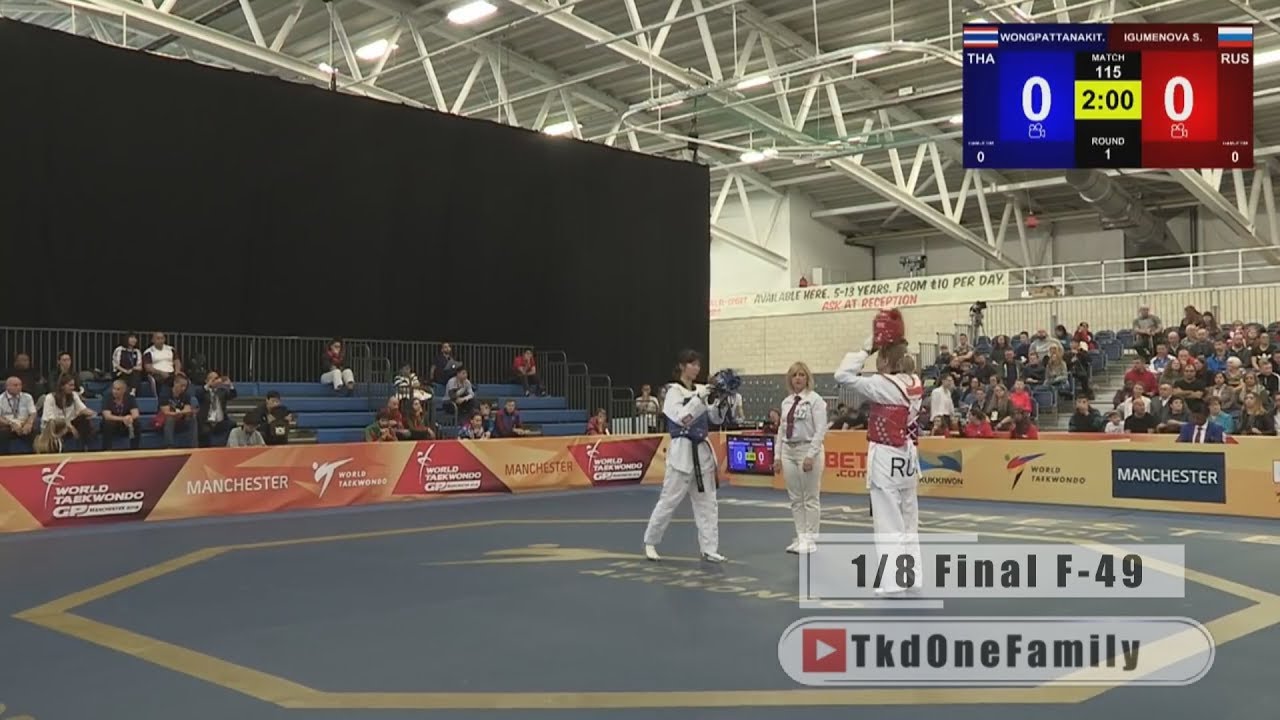 Panipak WONGPATTANAKIT (THA) vs Svetlana IGUMENOVA (RUS) 2018 Manchester WT GP