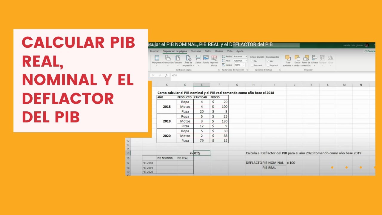Como calcular el PIB NOMINAL, PIB REAL y el DEFLACTOR del PIB