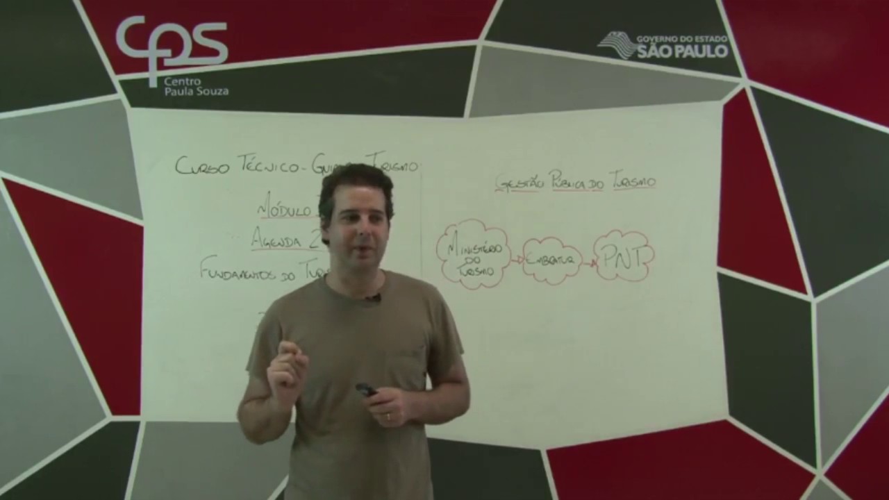 Turismo - Módulo I - Agenda 2 (ao vivo)