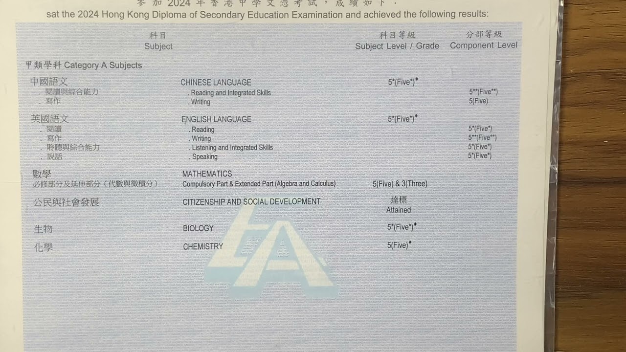 事隔六年retake DSE｜全部科目成功升grade