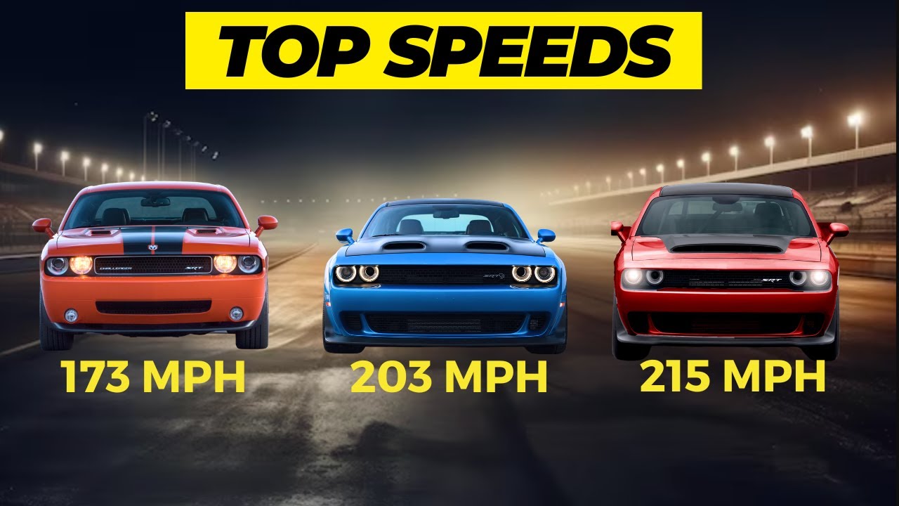 Насколько быстр Dodge Challenger? — Видео о максимальной скорости — все двигатели (V6 и V8 2008–2...