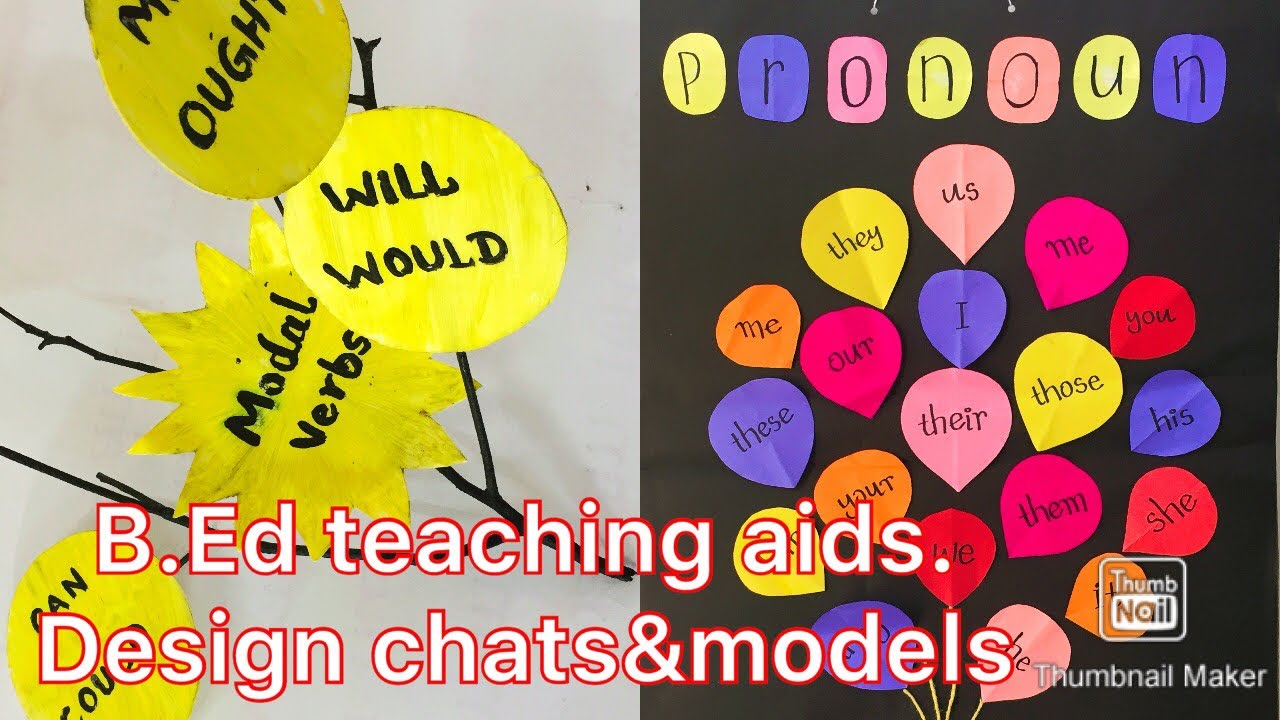 Different types of teaching learning materials..(charts,hanging models,still models)colourful TLM...