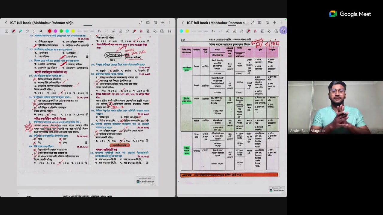 Friday Special Class by Mugdho Bhaiya @5:00PM