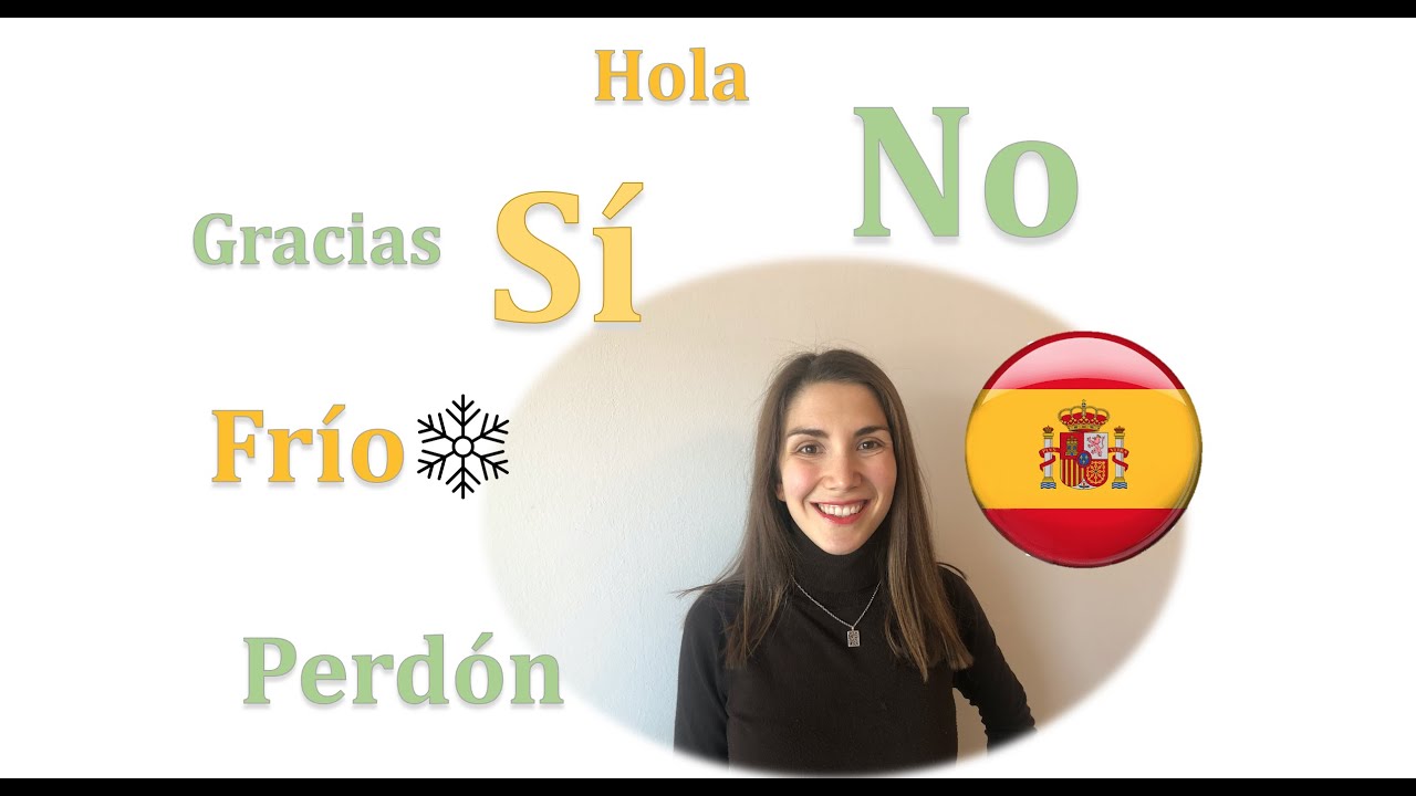 Basic words in Spanish BEGINNERS