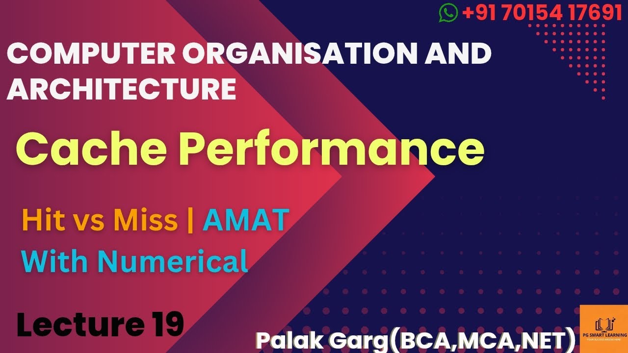 Cache Performance Explained | Hit, Miss, AMAT with Numerical | COA #ugcnet#computerscience#coa#gate