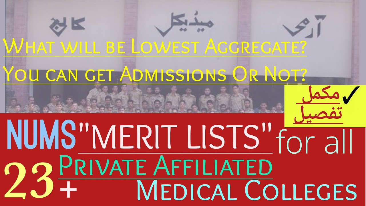 NUMS 23+ Private Affiliated Medical Colleges MERIT LISTS &bull; Closing Aggregate 76% &bull; Full Analysis ✓ &bull;
