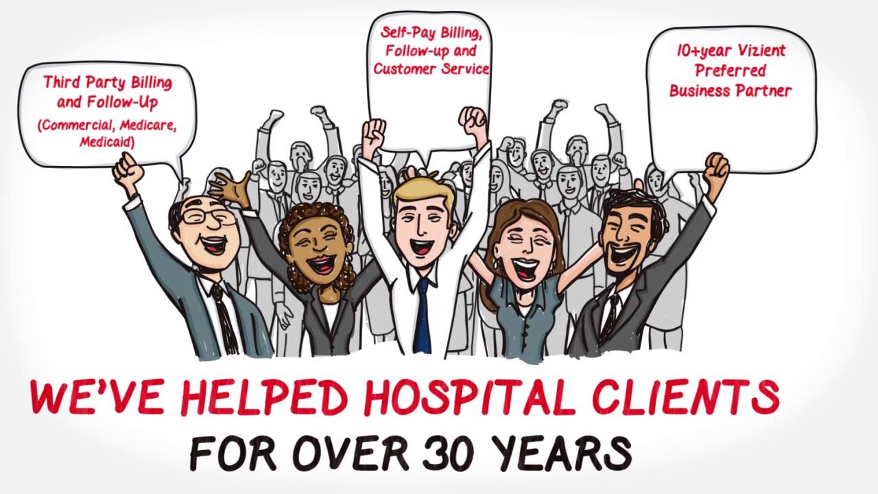 Automated Claim Status