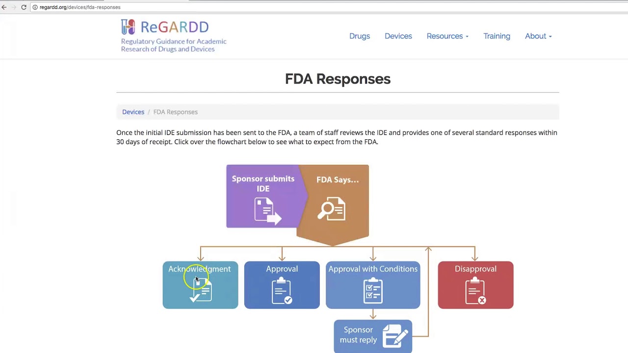 FDA Responses to Initial IDE Submission