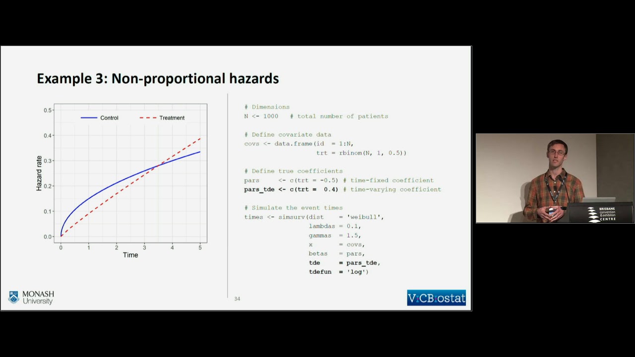 simsurv: A Package for Simulating Simple or Complex Survival Data