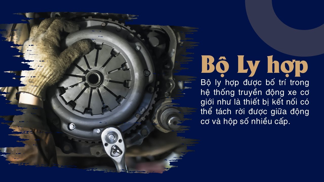Nguyên lý hoạt động Ly hợp ma sát/ How to work  Friction clutch.