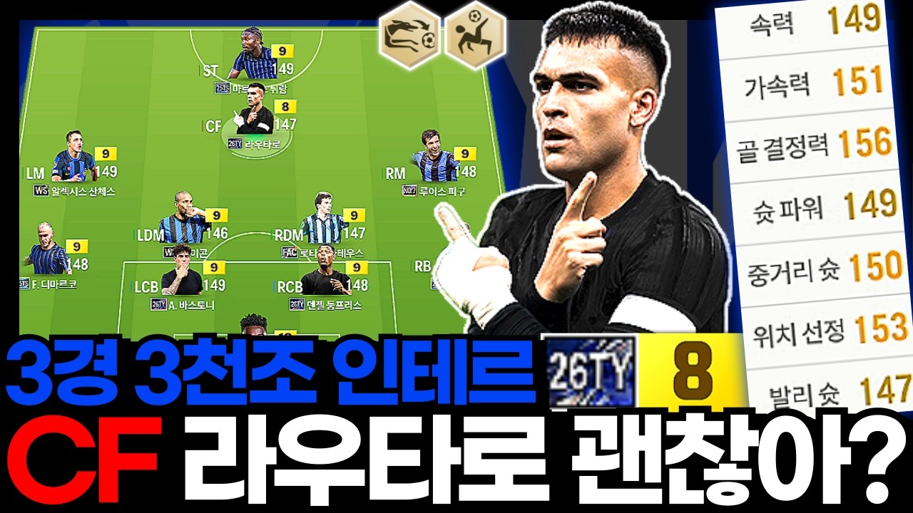 CF 라우타로 쓰는 사람 모여라! #인테르 #3경3천조