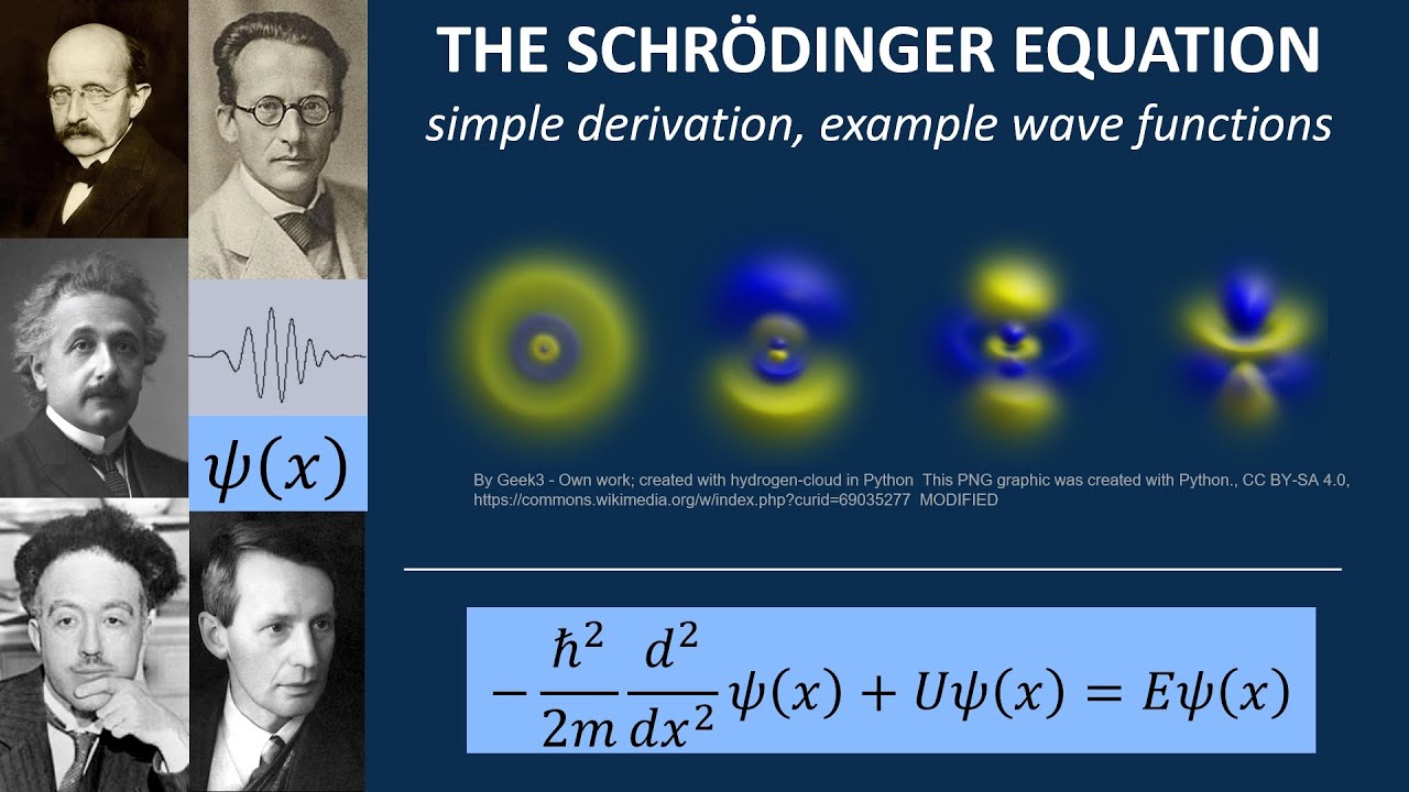Wave functions, the Schrodinger equation and example solutions
