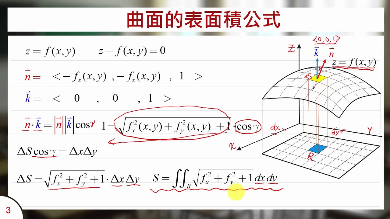 曲面的表面積