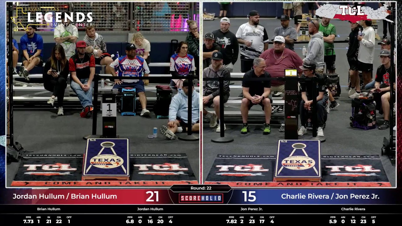 TCL Lane 1 *Doubles Bracket Play* Signature Series #2 Bryan, TX (2025)