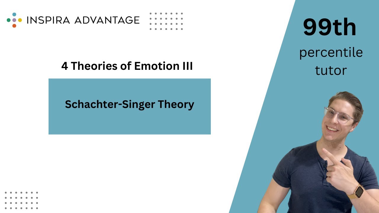 4 Theories of Emotion III: Schachter-Singer Theory