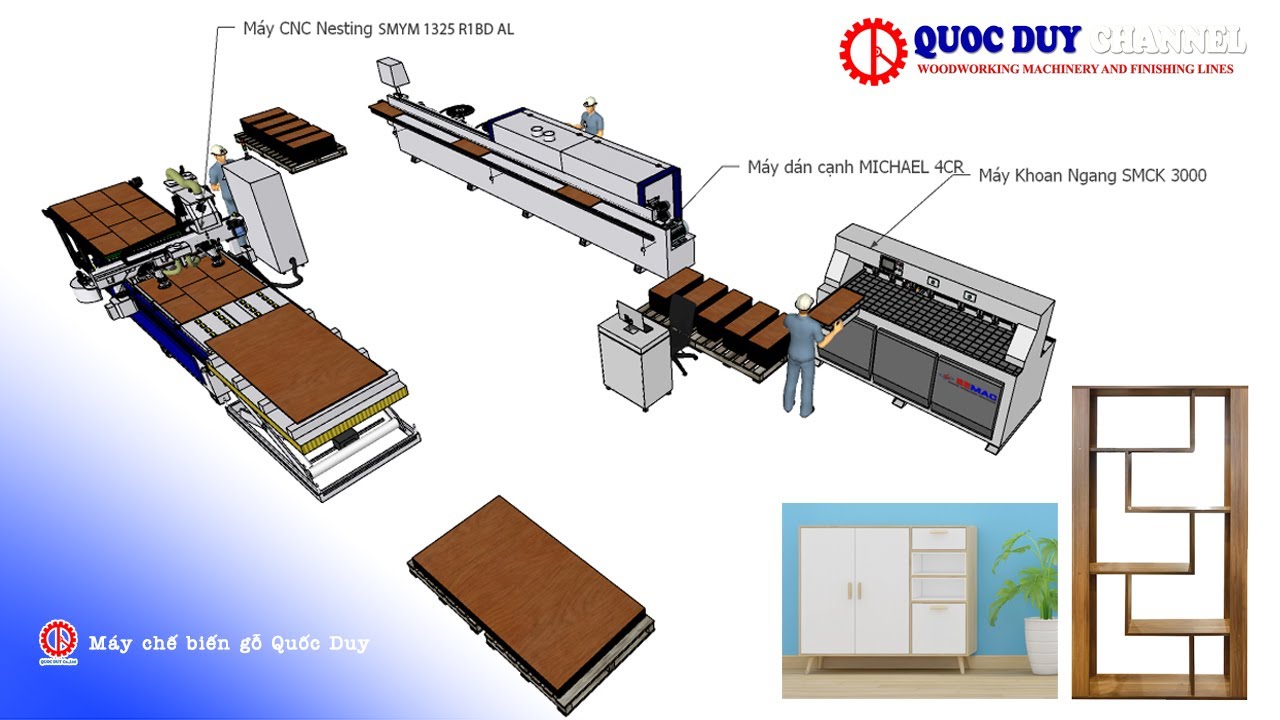 Layout xưởng SẢN XUẤT NỘI THẤT CAO CẤP tại QUẬN 12 | Mở xưởng nội thất ván MDF cần máy móc gì?