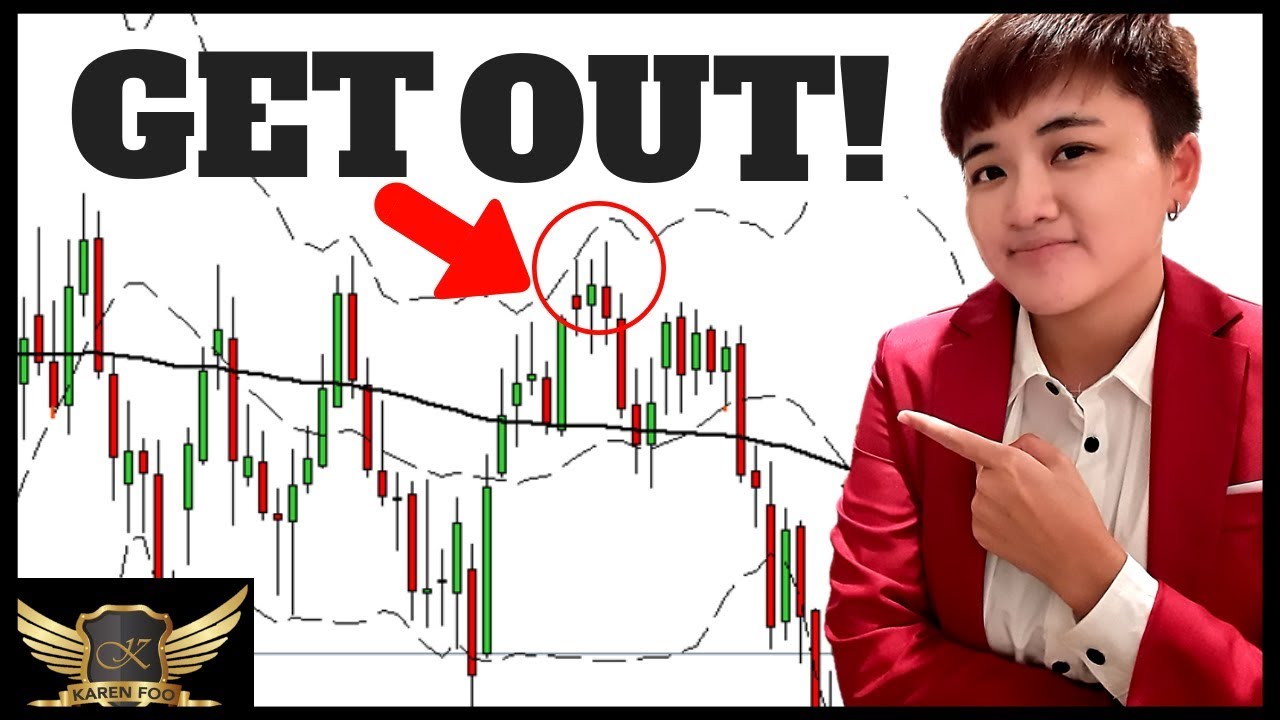 3 Ways You Can Use Bollinger Bands to Trade