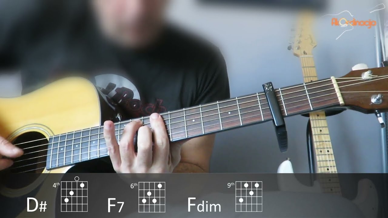 Oliver Mandić - Nije za nju (guitar cover by AkOrdinacija)