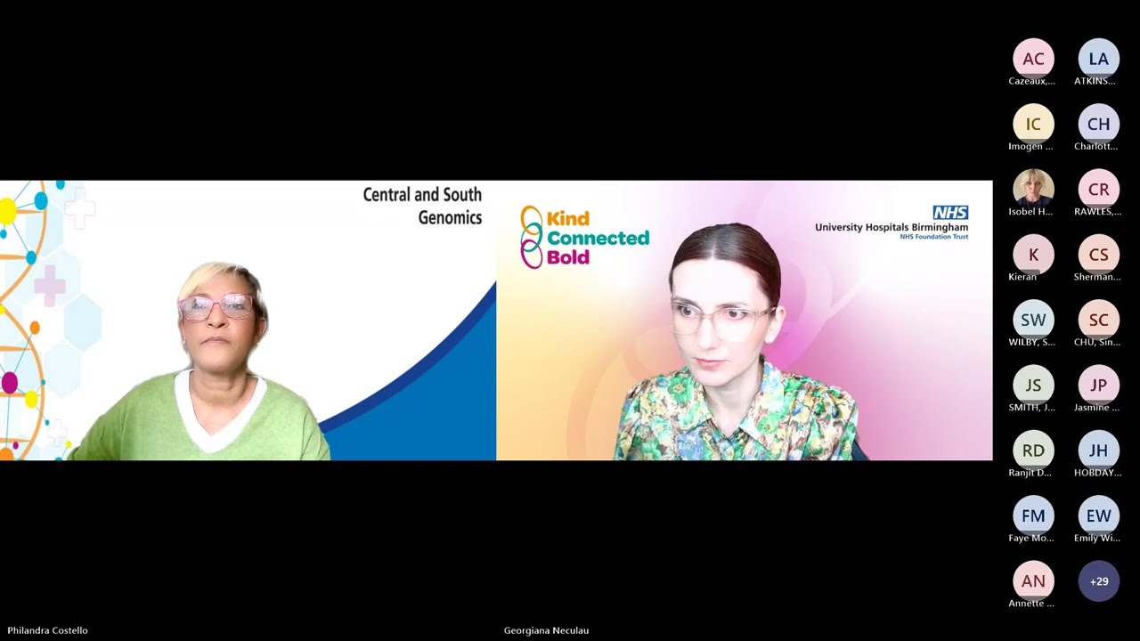 Protecting hearts across generations: Genomic medicine in Cardiology