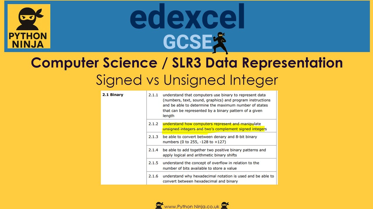 GCSE SLR3a (2.1.2): 