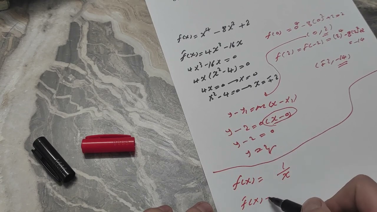 لێکەوتی ئاسۆیی horizontal tangent line