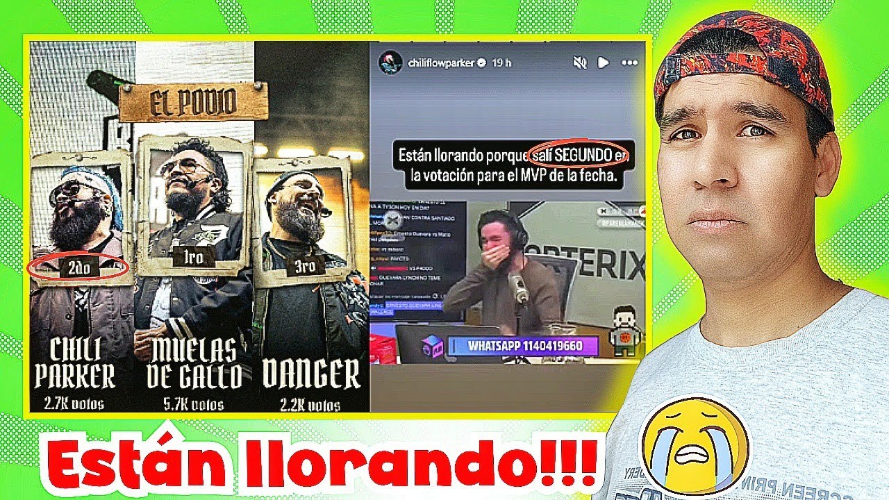 CHILI PARKER se BURLA porque le ganó a DANGER y ACZINO en la votación para ser MVP