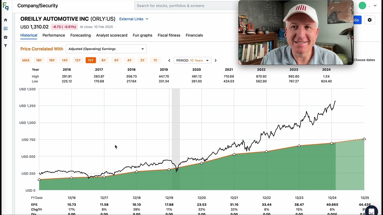Why AutoZone & Oreilly Automotive's Earnings Are So Steady (And When To Buy The Stocks) $AZO $ORLY